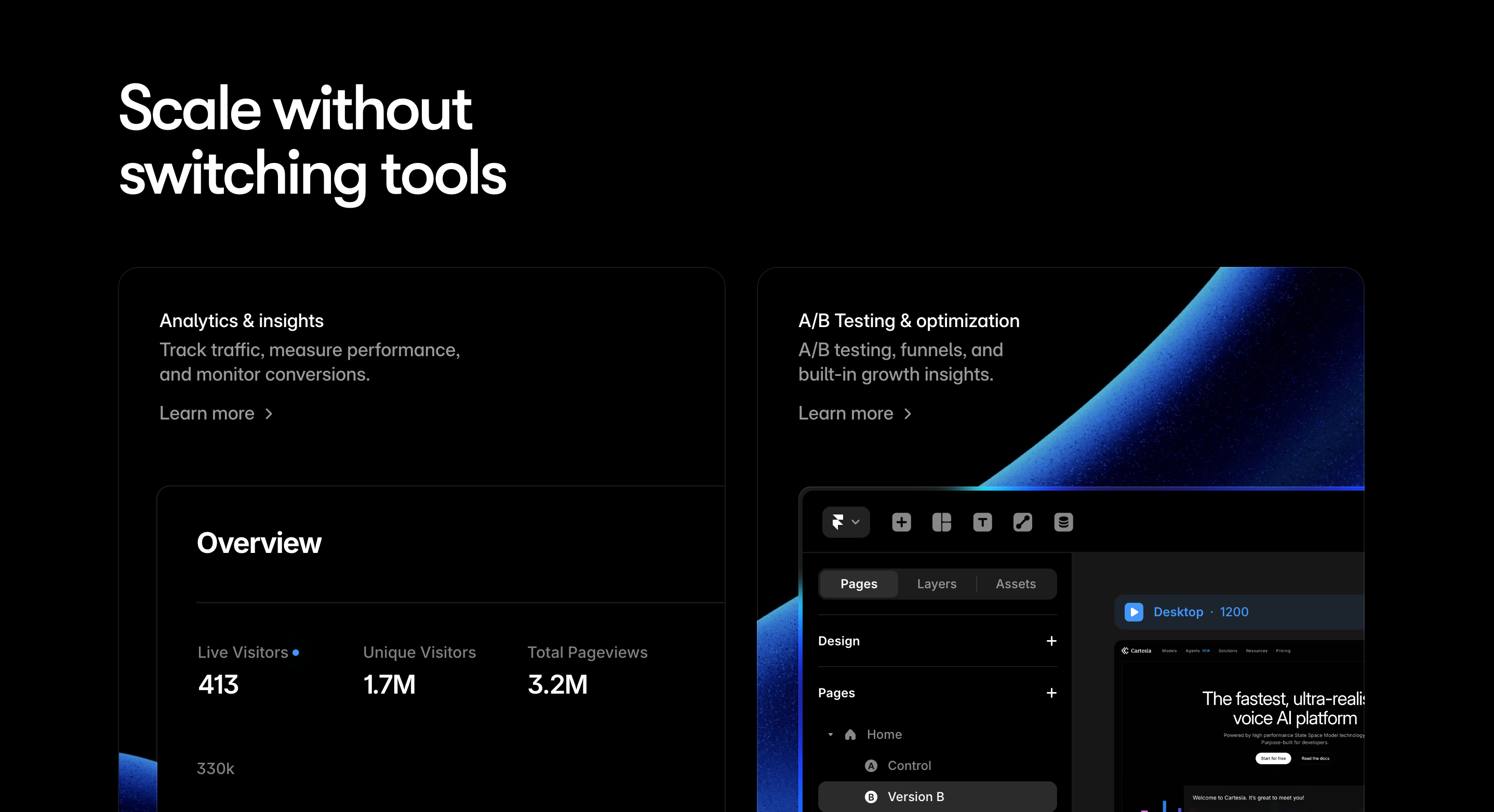 A beginner&rsquo;s guide to using Framer effectively; interface showcasing analytics and design tools.